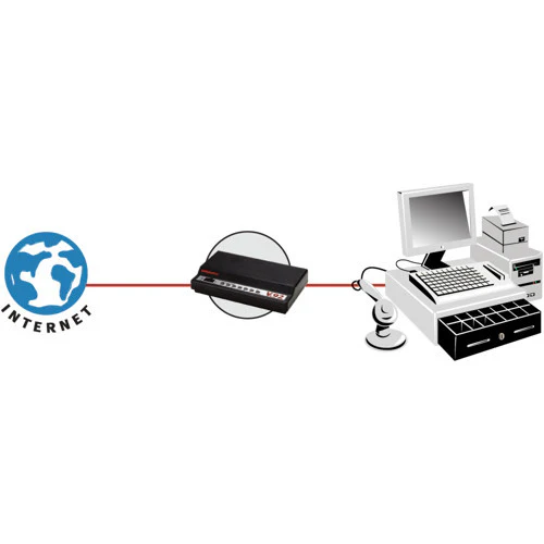 US Robotics Serial Controller Dial-Up External Fax/Modem - Image 7