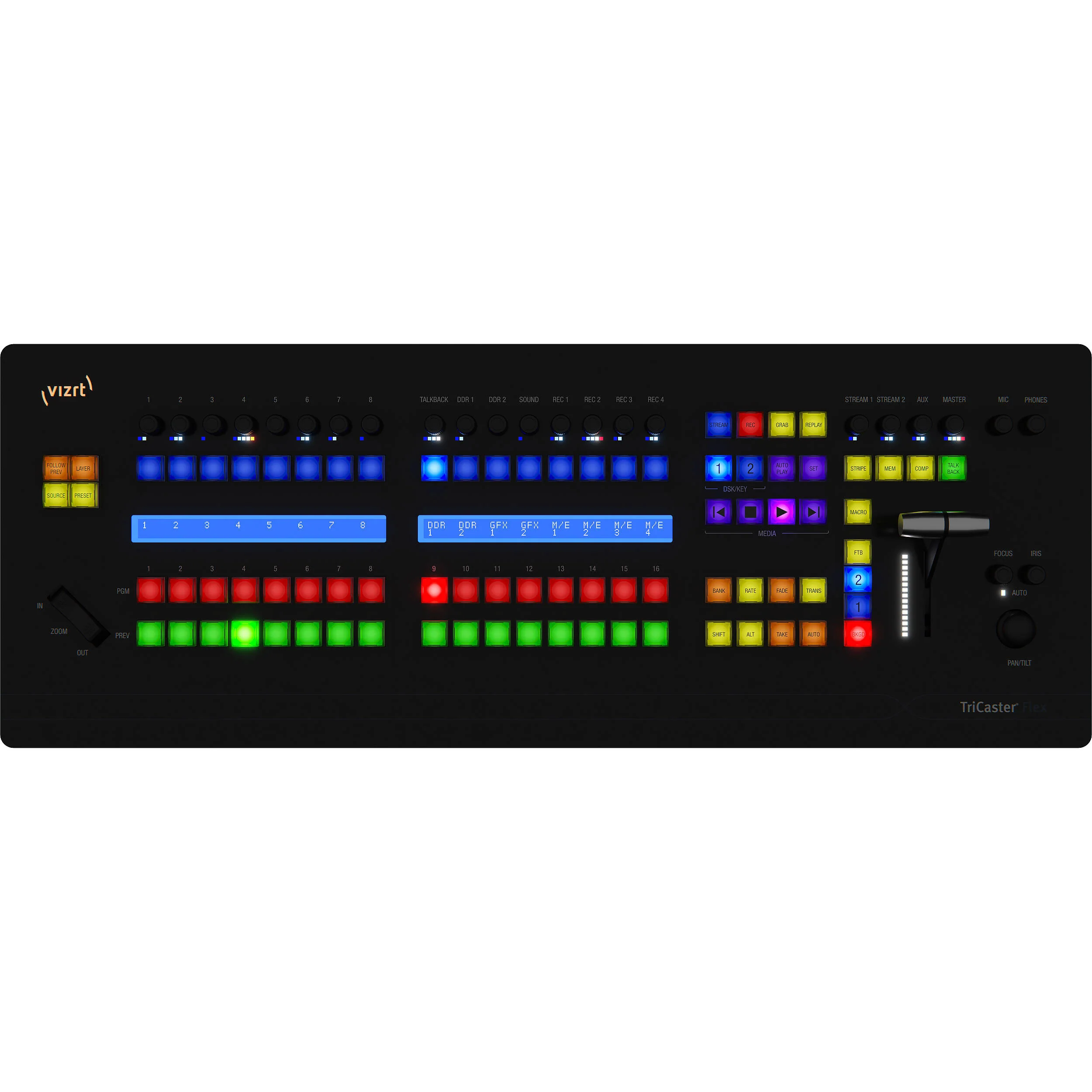Vizrt Flex Control Panel for TriCaster Devices - Image 4