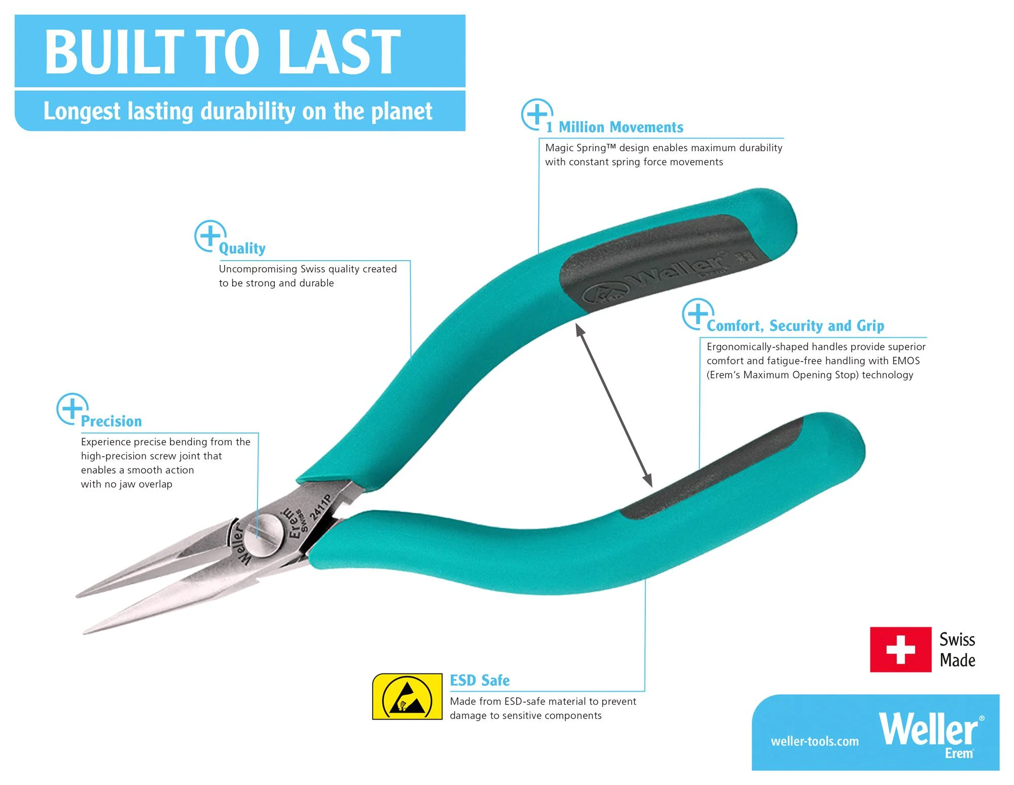 Weller Erem 554A 554A Plier Forming 120 mm - Image 2