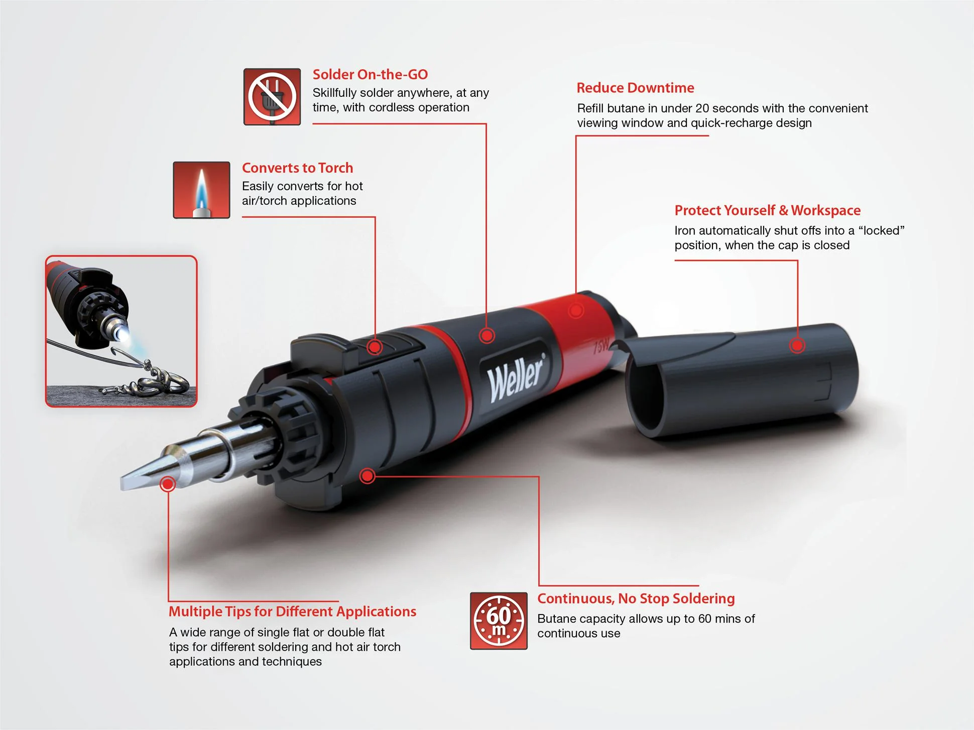 Weller WLBU75 WLBU75 Soldering Iron 60 min 454 &Acirc;&deg;C Wlbu Series - Image 5
