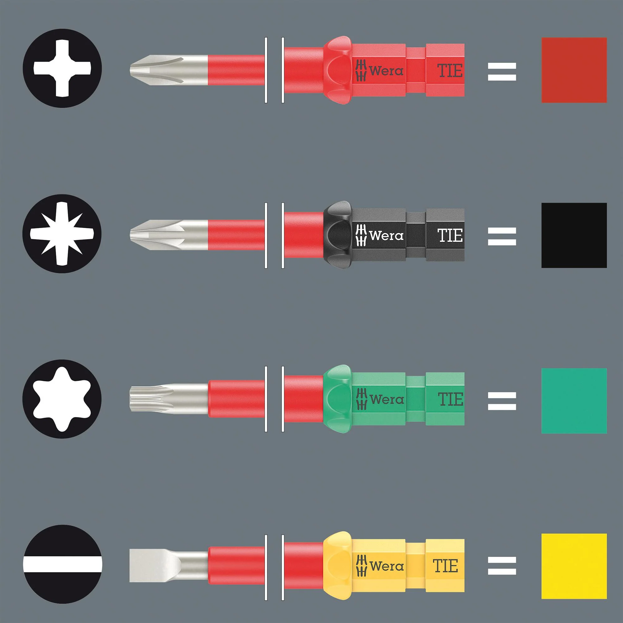 WERA K K VDE 3060 I 0,4X2,5X157 MM TIE SB Interchange Screwdriver, VDE, Slotted, Stainless Steel, 0.4 mm x 2.5 mm x 157 mm - Image 4