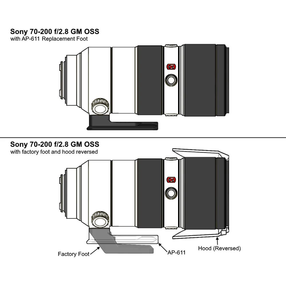 Wimberley AP-611 Quick Release Replacement Foot for Sony FE 70-200mm f/2.8 GM OSS - Image 4