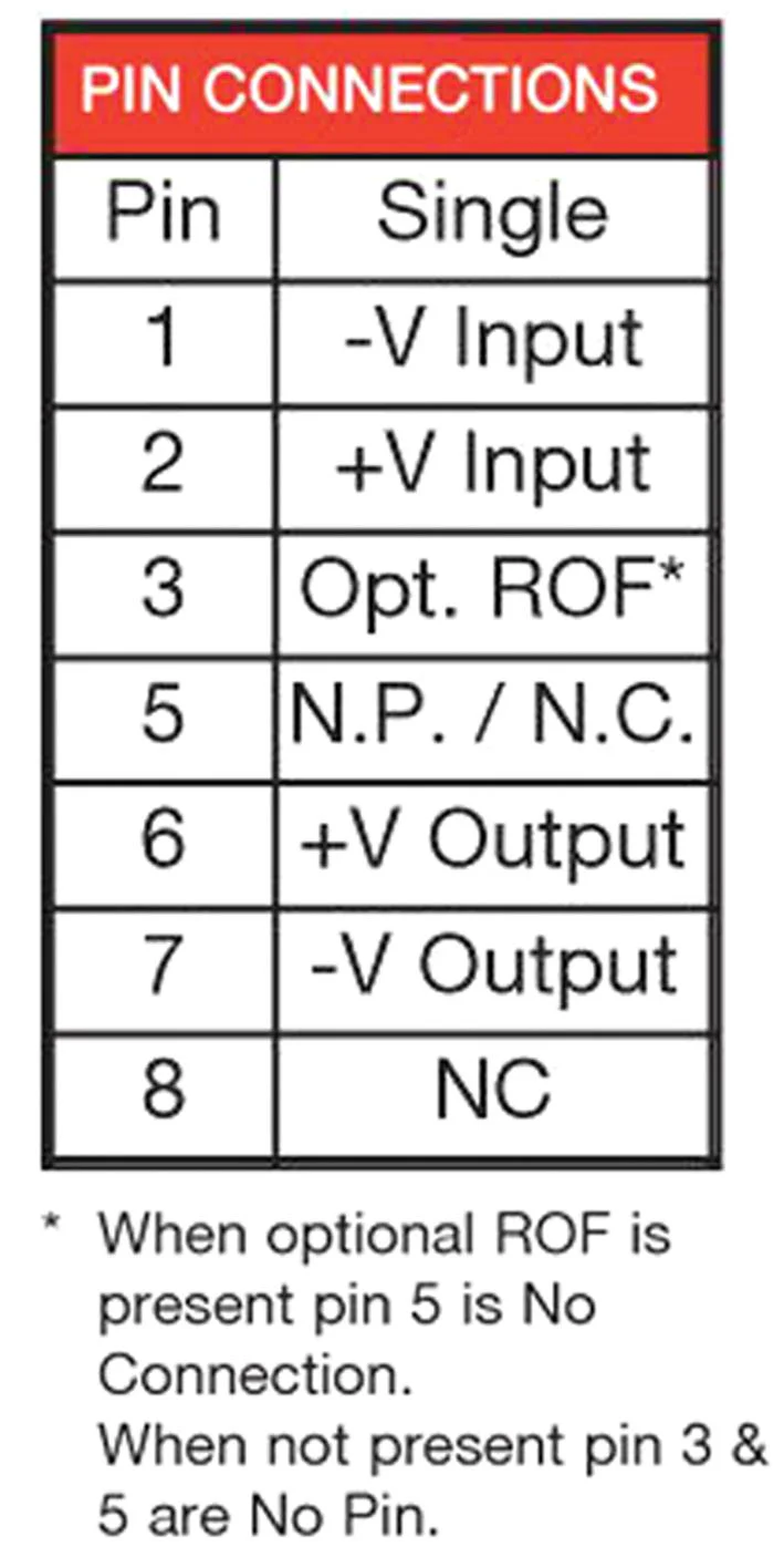 XP Power IU2424SA Isolated Through Hole DC/DC Converter Regulated ITE 2:1 2 W 1 Output 24 V 83 mA - Image 3