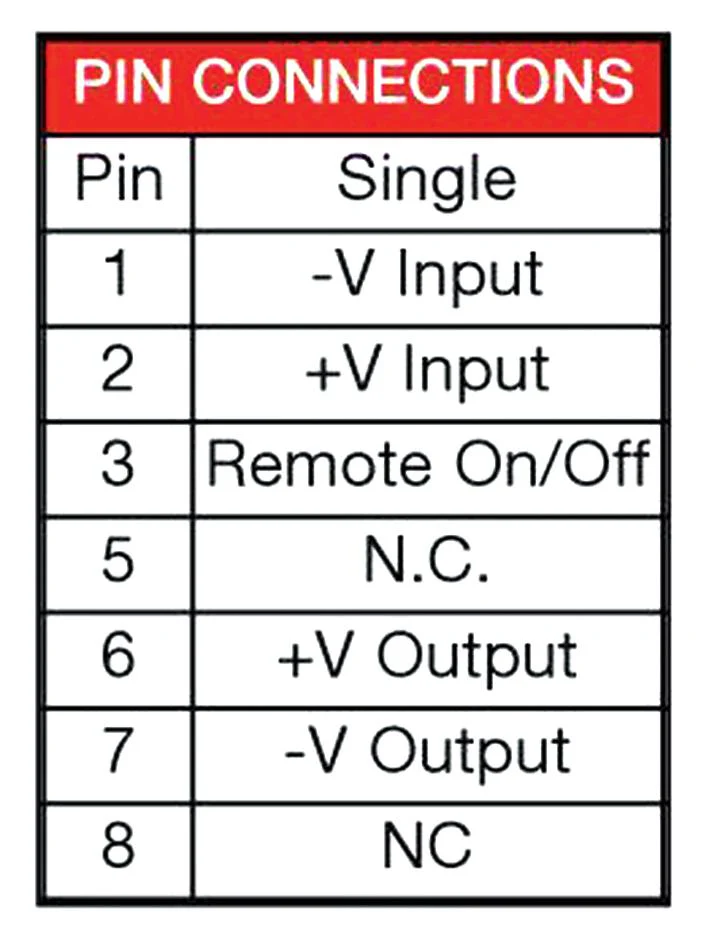 XP Power IZ1205SA IZ1205SA Isolated Through Hole DC/DC Converter Regulated ITE 2:1 3 W 1 Output 5 V 600 mA - Image 3
