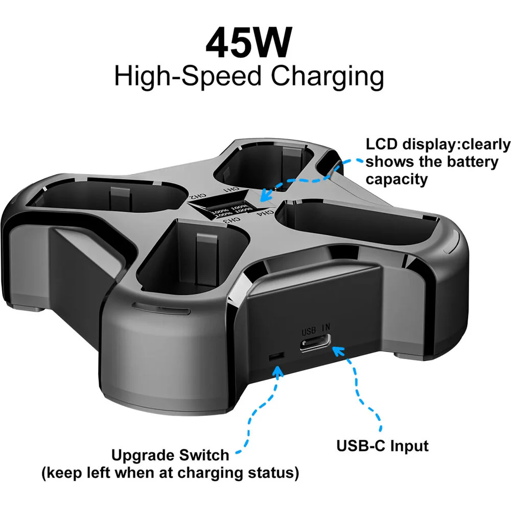 ZITAY DMW-BLK22 Fast 4-Channel Battery Charger - Image 3